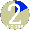 2 hours
